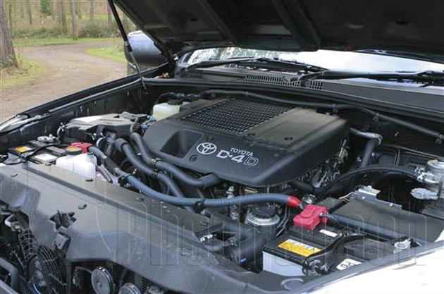 Engine Picture - Model 3 - TOYOTA PRADO DIESEL 3000 cc 96-04&nbsp;&nbsp;TURBO&nbsp;&nbsp;D4-D&nbsp;&nbsp;JAP IMPORT&nbsp;&nbsp;4X4 3 DOOR (SWB)